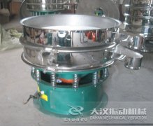 三次元振動篩 三次元振動篩