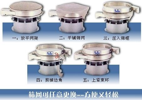 三次元振動(dòng)篩換網(wǎng)方法 三次元振動(dòng)篩換網(wǎng)方法