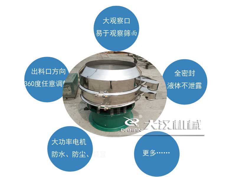 加緣式振動(dòng)篩特點(diǎn) 加緣式振動(dòng)篩特點(diǎn)